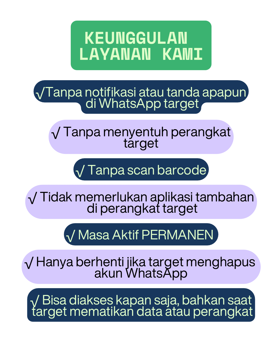 Metode Pembayaran